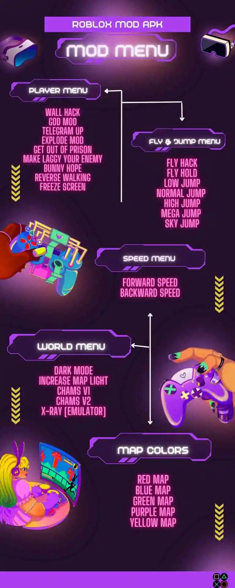 Roblox Mod APK v2.710.707-Unlimited Robux & Mega Menu 17 Roblox Mod Menu